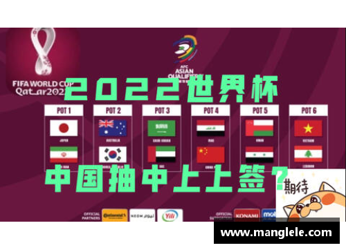 世界杯亚洲区预选赛赛程及赛果汇总